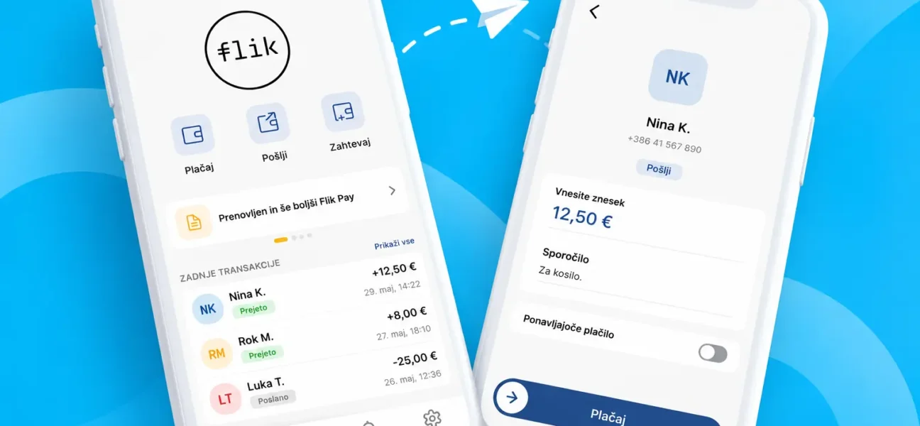 Aplikacija Flik za pošiljanje denarja med telefoni